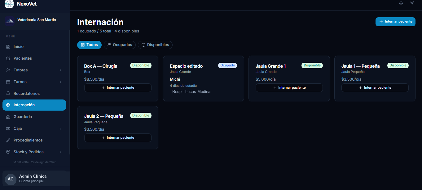 Tablero de internación